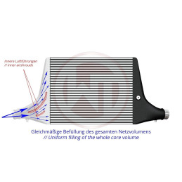 Comp. Kit échangeur Audi 55TFSI 